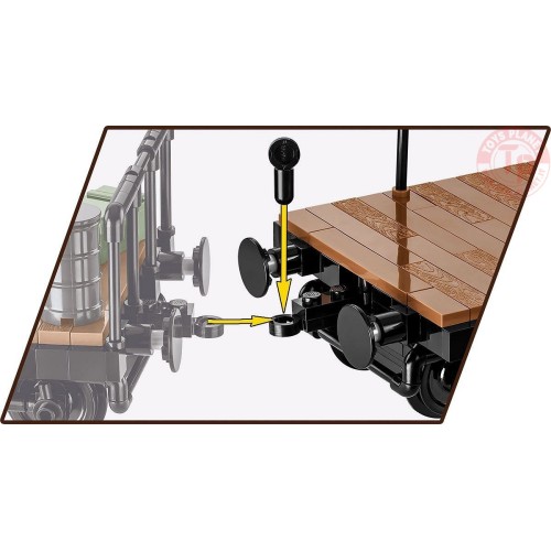 Schwerer Plattformwagen Type SSYS COBI 6284 COBI