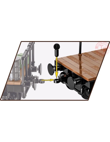 Schwerer Plattformwagen Type SSYS COBI 6284 COBI