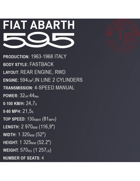 Fiat Abarth 595 - Executive Edition COBI 24353 COBI