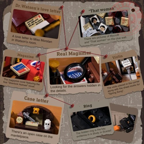 Sherlock Holmes Baker Street 221B Apartment PAN85014 PANTASY