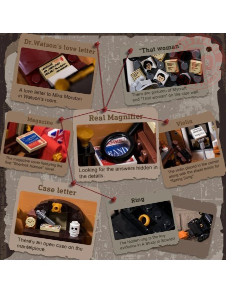 Sherlock Holmes Baker Street 221B Apartment PAN85014 PANTASY Sherlock Holmes Baker Street 221B Apartment PAN85014 PANTASY
