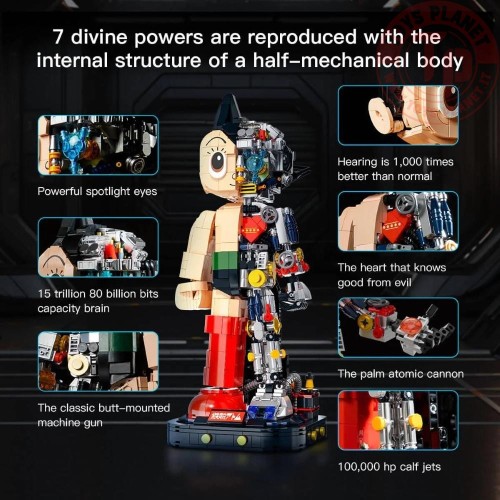 Astro Boy Mechanical Clear PAN86203HY PANTASY