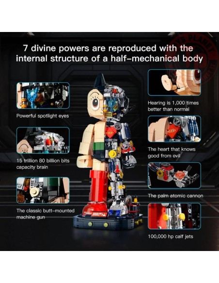 Astro Boy Mechanical Clear PAN86203HY PANTASY Astro Boy Mechanical Clear PAN86203HY PANTASY